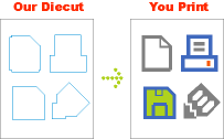 die examples